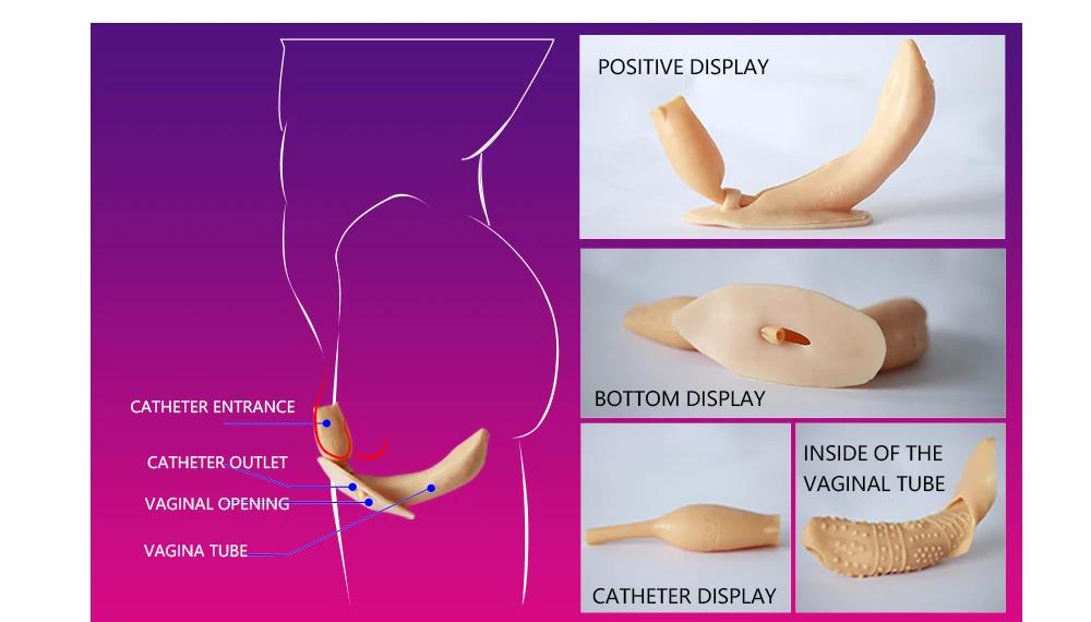 7TH Butt Lift Fake Vagina Underwear Crossdresser Transgender Drag Queen Sissy  Cosplay Male to Female Silicone Realistic Vagina Panties (9)