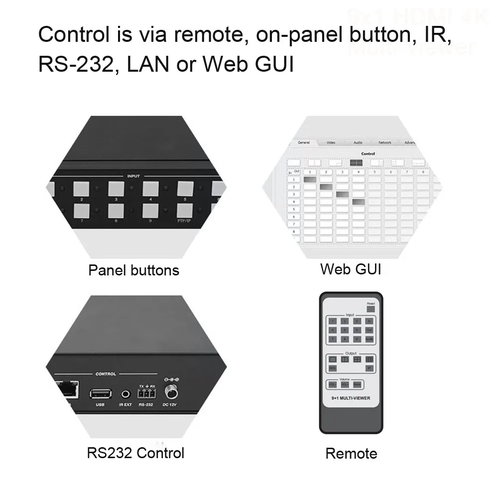 LINK-MI 4K 9x1 HDMI 멀티 뷰어 (원격 스위처 포함) 9 in 1 out HDMI 스위치 지원 원격, 버튼, RS-232 제어 1080P