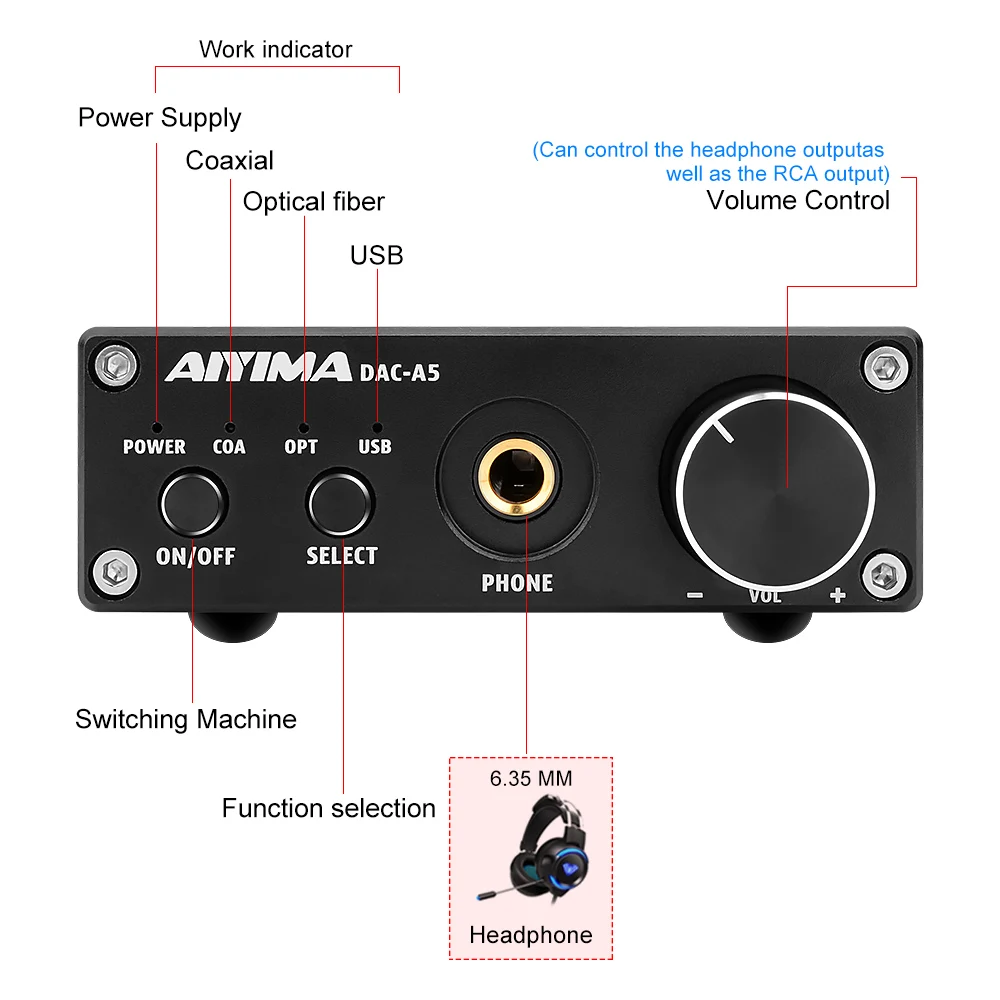 AIYIMA Mini Amp Portable Headphone HiFi AUX Amplifiers TPA6120 PC USB DAC Decoder Audio Headset Amplificador With Volume Control