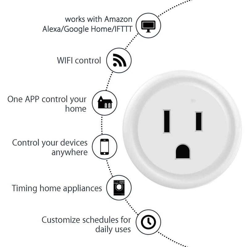 Стандарт США умная розетка мобильное приложение управление Поддержка Alexa Google Home Голосовое управление(США штекер