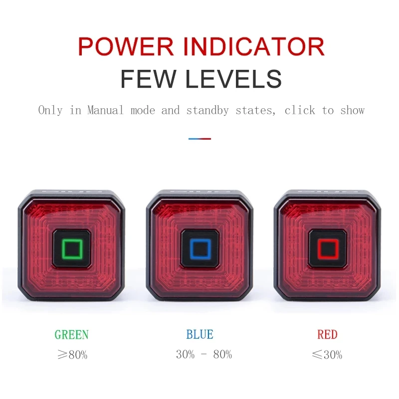 GIYO Bicycle Smart Brake Tail Light Enrich Your Shopping List Wisely