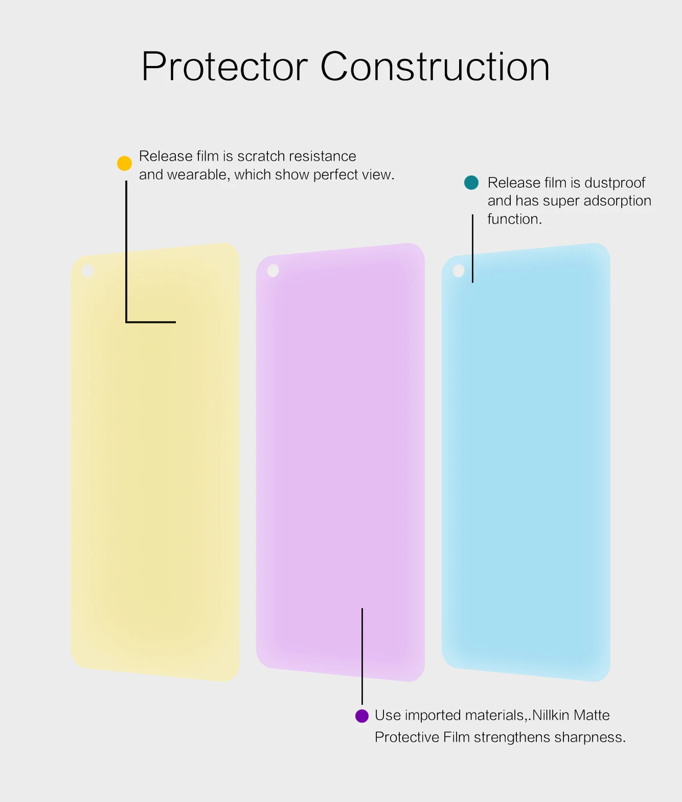 2 шт для NILLKIN huawei Nova 5i Pro Защитная пленка для экрана NILLKIN Crystal супер прозрачный матовый Защитная пленка для huawei Nova 5i Pro