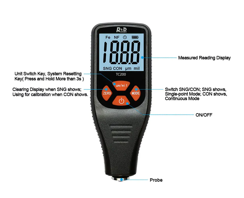 R& D толщиномер покрытия краски автомобиля 0,1 микрон/0-1500 тестер толщины пленки измерения FE/NFE русский ручной инструмент краски TC200
