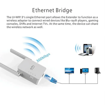 

For Home WR13 WI-FI Repeater Wireless WiFi Range Extender Booster 300Mbps Router WIFI Signal Booster 2 Antennas WIFI Repeater