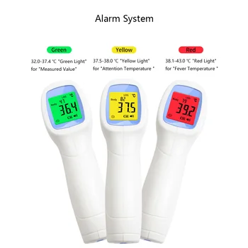 

non-contact Digital Infrared Thermometer with the function of 4 setting modes, alarm system, high precision