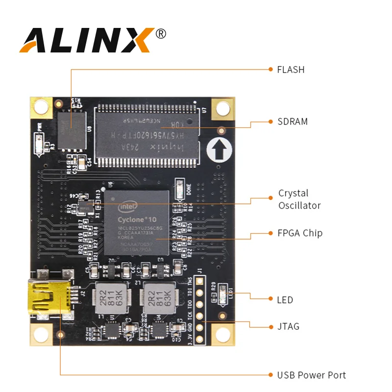 ALINX-somac1006 Ƽ Ŭ 10 10CL006 10CL016 FPGA   ý , 