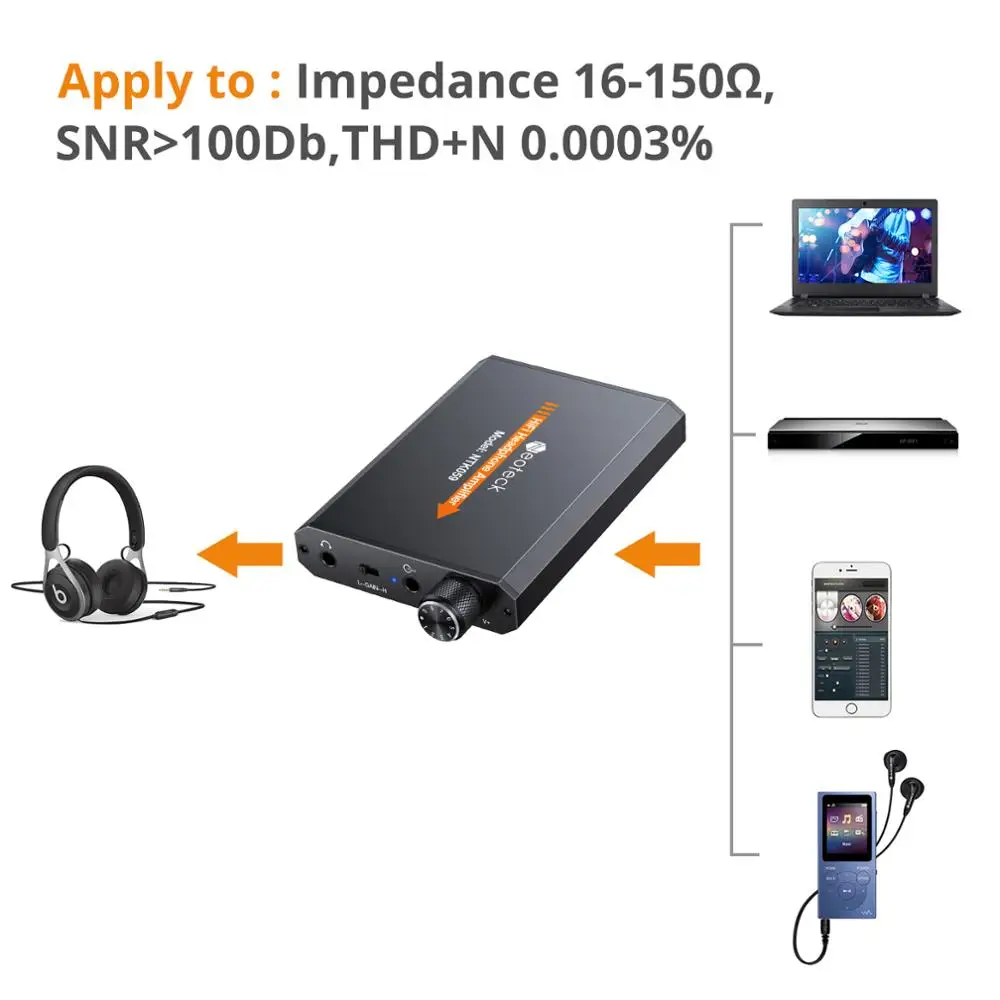 Neoteck Mini Audio Portable Earphone HIFI Amplifier Headphone 3 5mm studio Audio input Amplifier for Phone Android Music Player