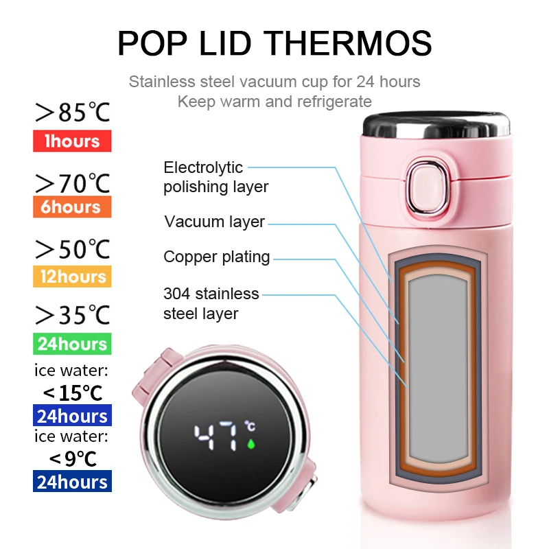 Stainless Steel Smart Water Bottle Temperature Display Vacuum Flask Portable Intelligent Thermoses Coffee Tea Cups for Travel