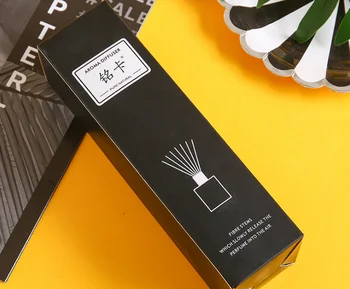 

Custom cosmetic packaging card box，Customized printed paper box for cosmetics ---CP0503