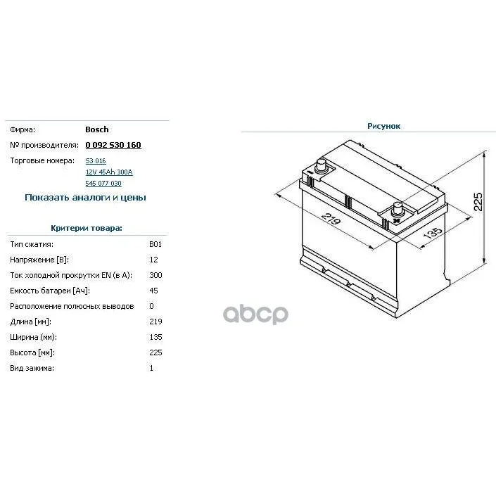 Аккумулятор Bosch S3 12v 45ah 300a Etn 0(R) B01 219x135x225mm 11.32kg Bosch арт. 0092S30160