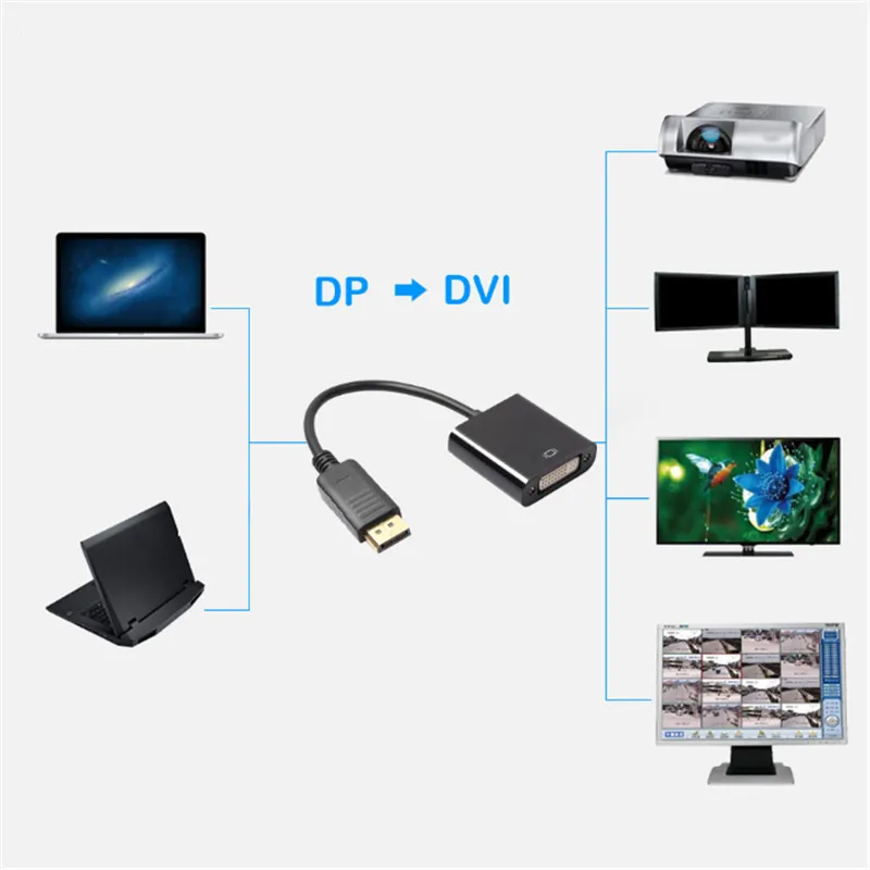 

Mini DP to DVI Interface Display Projector Video Converter Adapter Thunderbolt DispayPort to DVI Male to Female Support 1080P