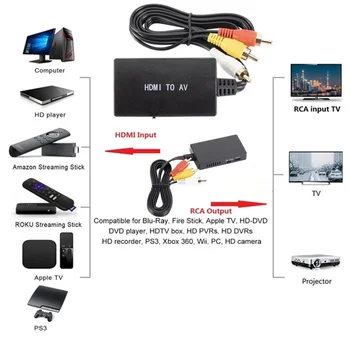 WVVMVV HDMI To RCA AV/CVBS Adapter HD Video Converter Box HDMI to RCA AV/CVSB L/R Video 1080P Mini HDMI to AV Support NTSC PAL