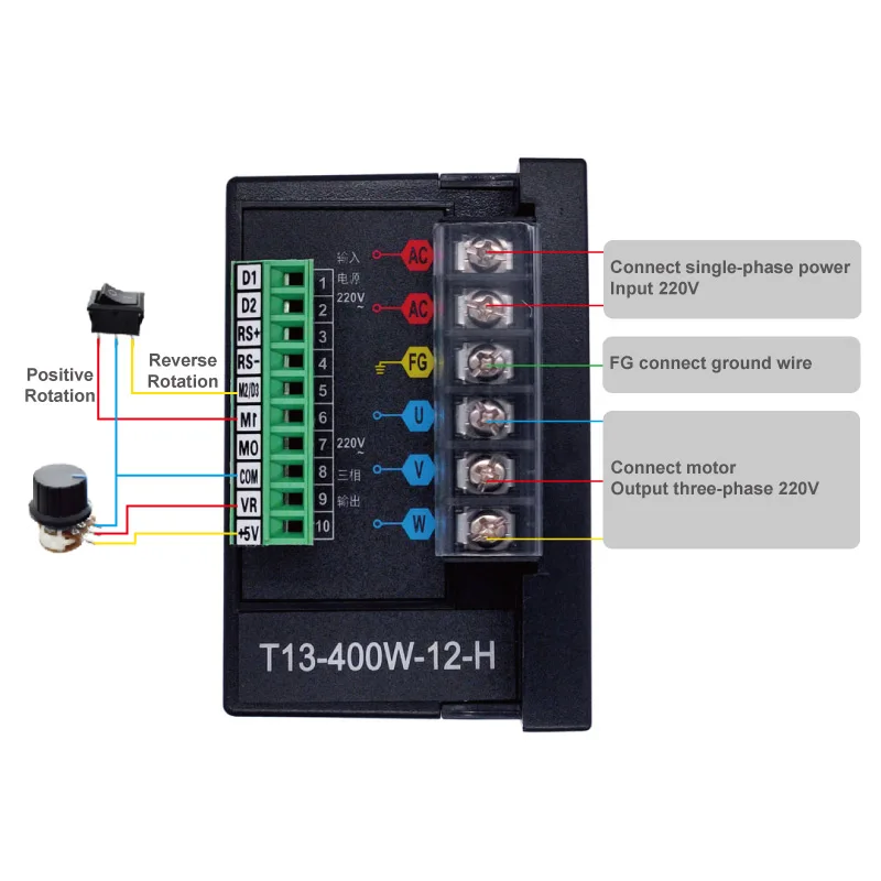 MCU, T13-400W-12-H, 400W, RS485, motorista trifásico do motor