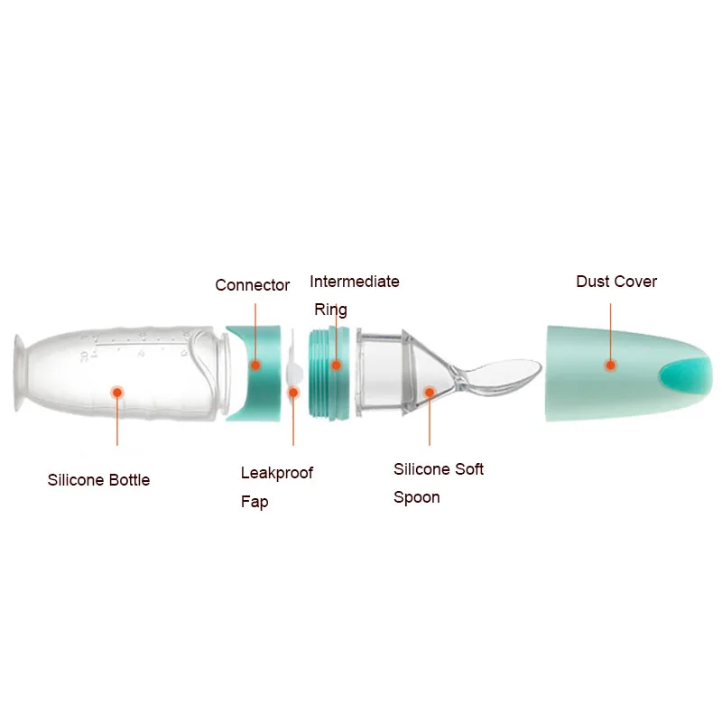 3 шт., безопасная бутылочка для кормления новорожденного ребенка, силиконовая ложка для кормления малыша, бутылочка для молока, Детская тренировочная кормушка, пищевая добавка
