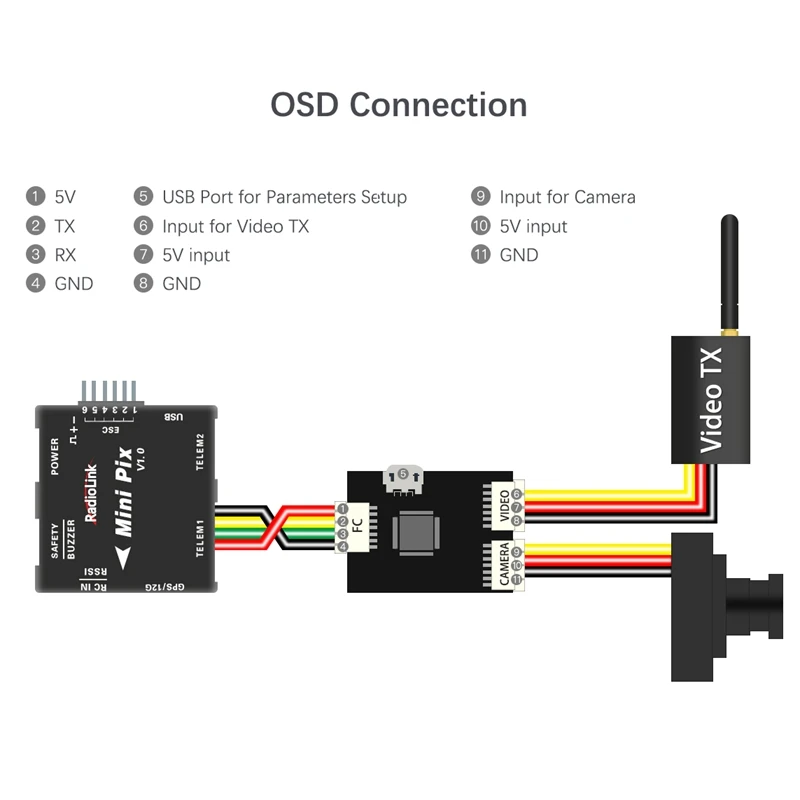 ABKT-Radiolink мини-модуль OSD для Mini Pix/Pixhawk плата контроллера полета Rc Drone