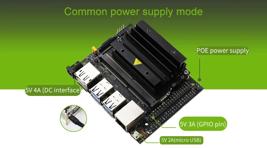 NVIDIA Jetson Nano Developer Kit Nano board основная плата управления совместима с AI платформой для мультимедиа, SPU медиа, компьютера
