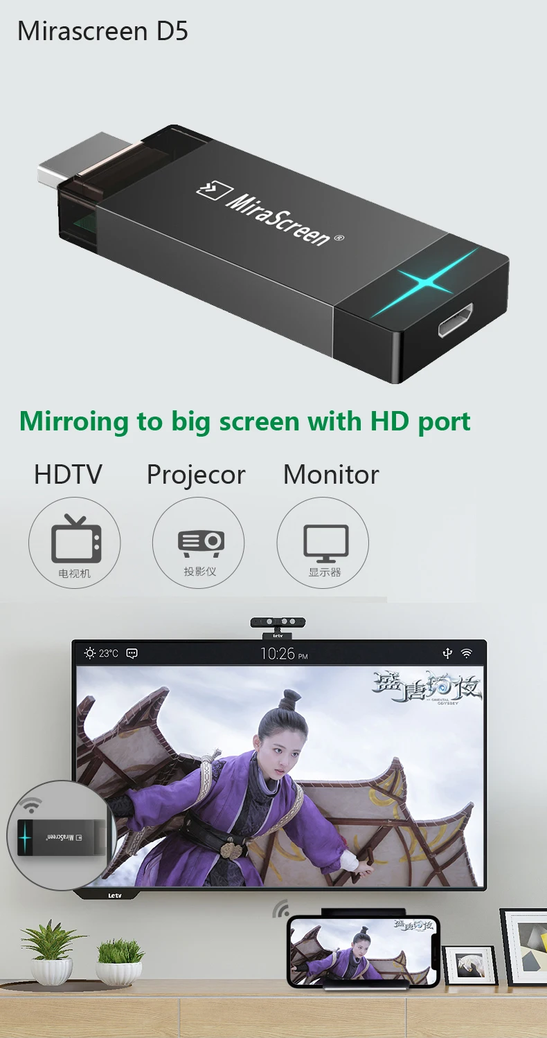 Приемник mirascreen 5G D8 5G/2,4G HDMI Miracast DLNA Airplay WiFi Дисплей приемник новейшая модель
