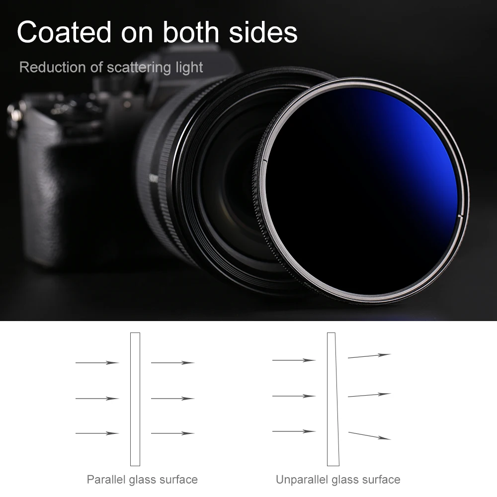K& F Concept 49/58/62/67 77/82 М ND8& CPL перегородки Стекло ND32& CPL 2 в 1 HD фильтр нейтрально-серый фильтр Защитная пленка с нано-х объектива Цифрового Фотоаппарата Canon Камера DSLR