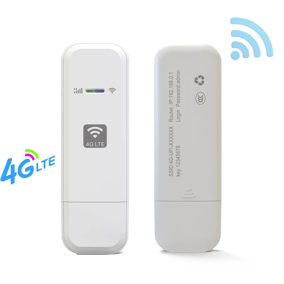 

Карманный 4G беспроводной роутер Разблокированный Мобильный Wi-Fi точка доступа SIM-карта 4G LTE USB модем беспроводной сетевой адаптер для путешествий