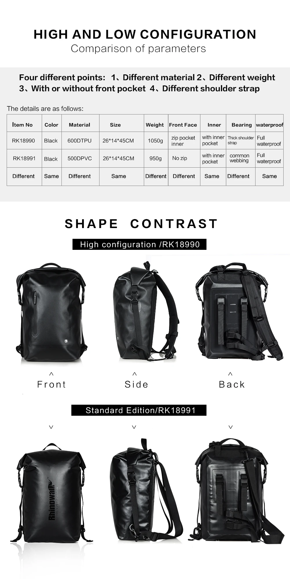 Top 20L Full Waterproof Bike Bicycle Front Bag Riding Backpack Multi-function Cycling Travel Bag Riding Bicicleta Bicycle Equipment 14