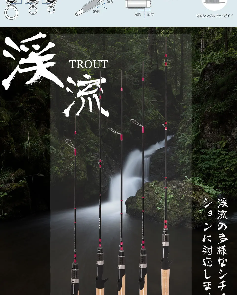 TSURINOYA для рыбалки приманки стержень CLEVER 1,19 м/1,57 м/1,6 м/1,85 м UL L 2 раздел Фудзи направляющие кольца аксессуары спиннинг литейный стержень