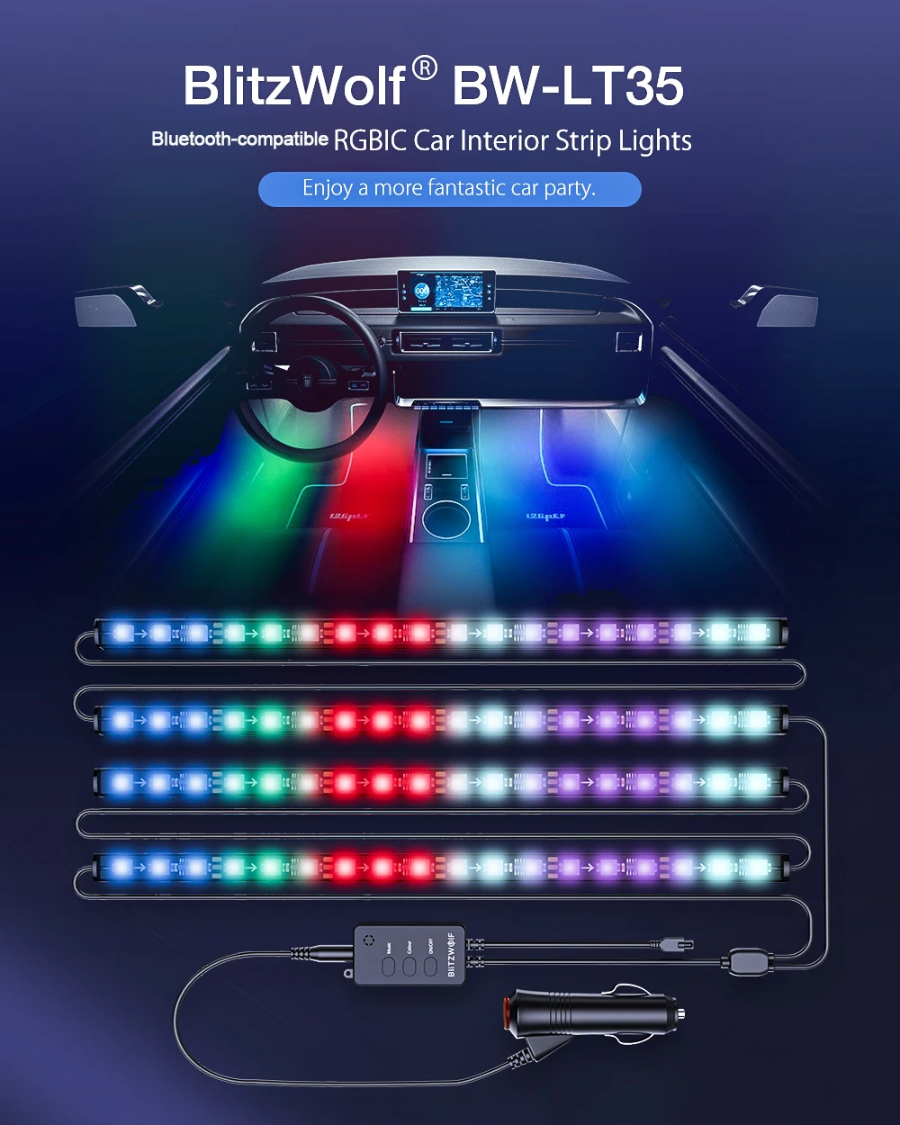 BlitzWolf BW LT11 Smart RGBW LED Strip description image