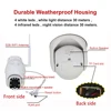 Video Surveillance