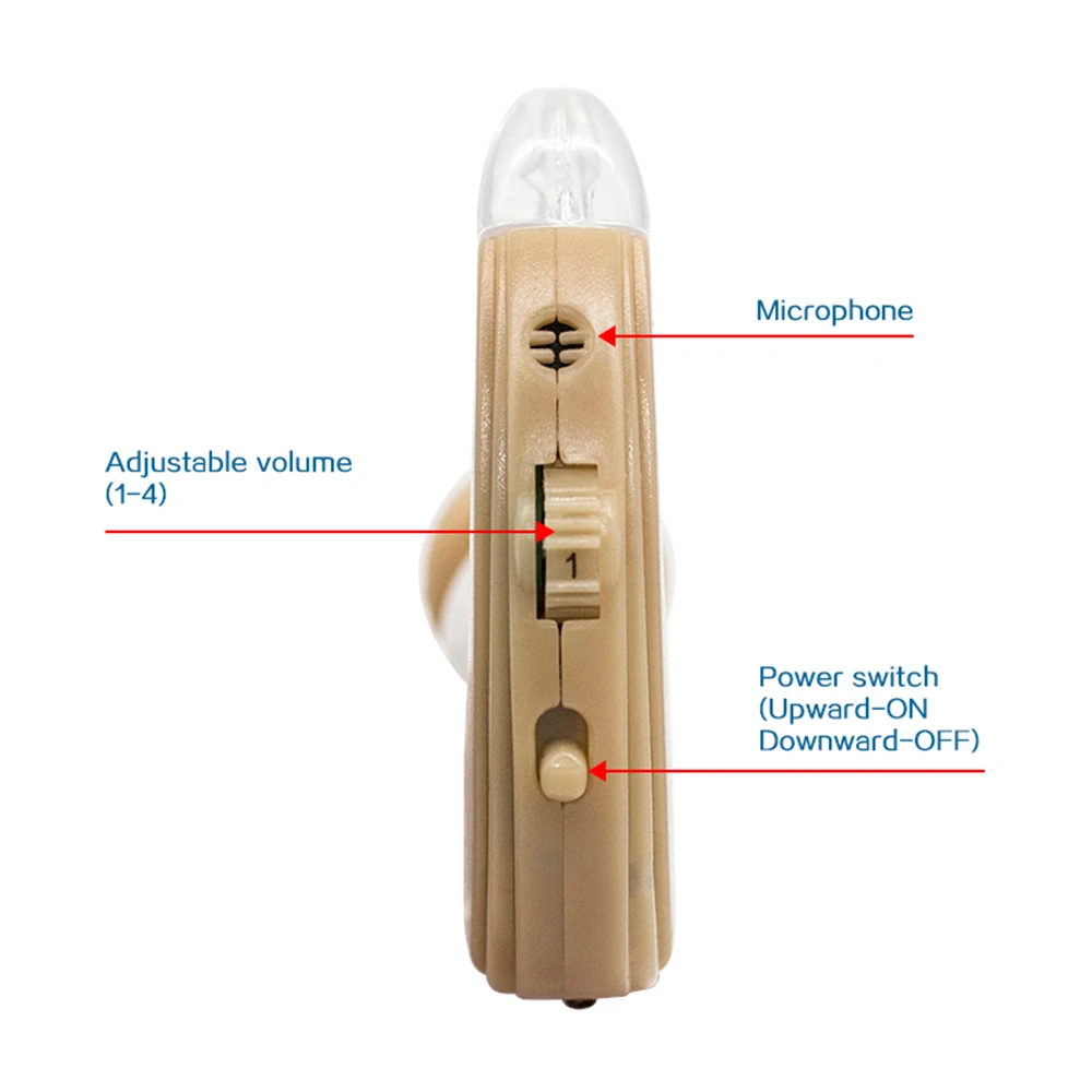Цифровой перезаряжаемый слуховой аппарат, Прямая поставка, усилитель звука, слуховой аппарат, мини невидимый слуховой аппарат для пожилых людей