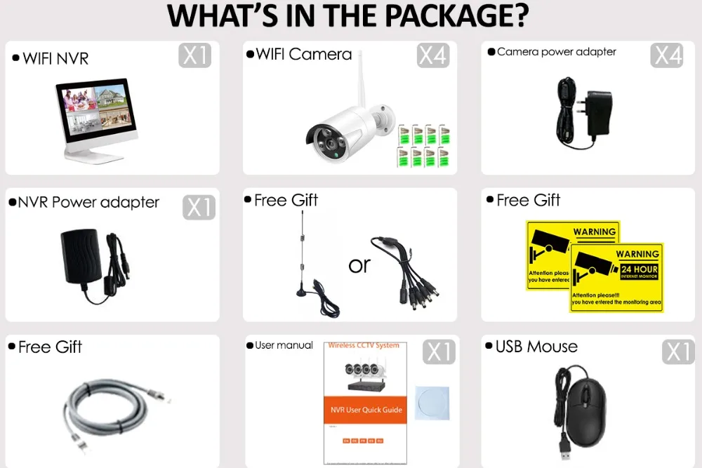 whats in the package20190811-带屏+28白色-4CH