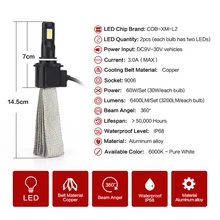 #Special Offers 1 Pair Car 60W 4-LED 6000K White 6400LM Headlights Lamp Bulbs IP68 Accessories #Special Offers 1 Pair Car 60W 4-LED 6000K White 6400LM Headlights Lamp Bulbs IP68 Accessories