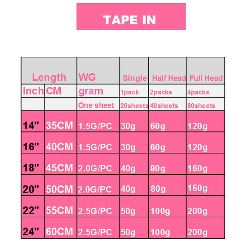 VSR PU Super Human Hair Tape In Extension Hair Style Double Drawn US Strong Adhesive Tape Human Hair Extensions For Salon
