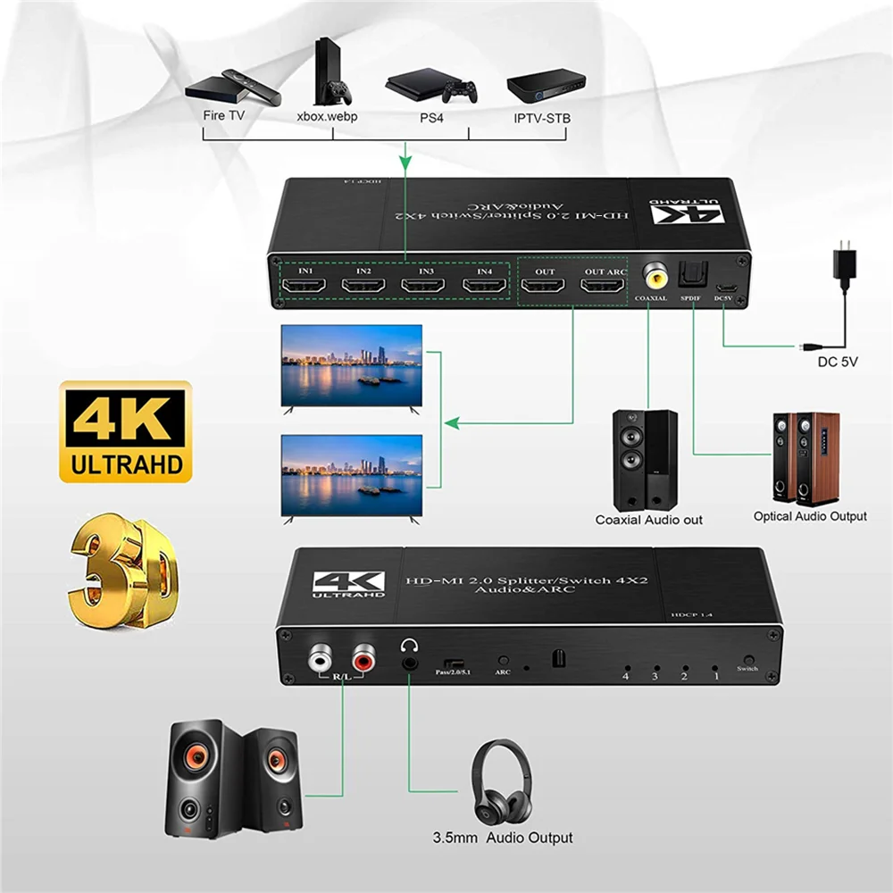 Extrator de Áudio com Arco 2.0 para Ps4 Kuwfi Hd-mi Interruptor Remoto 4x2 Hdr Switcher & ir tv Hdtv 4k - 60hz - Image 4
