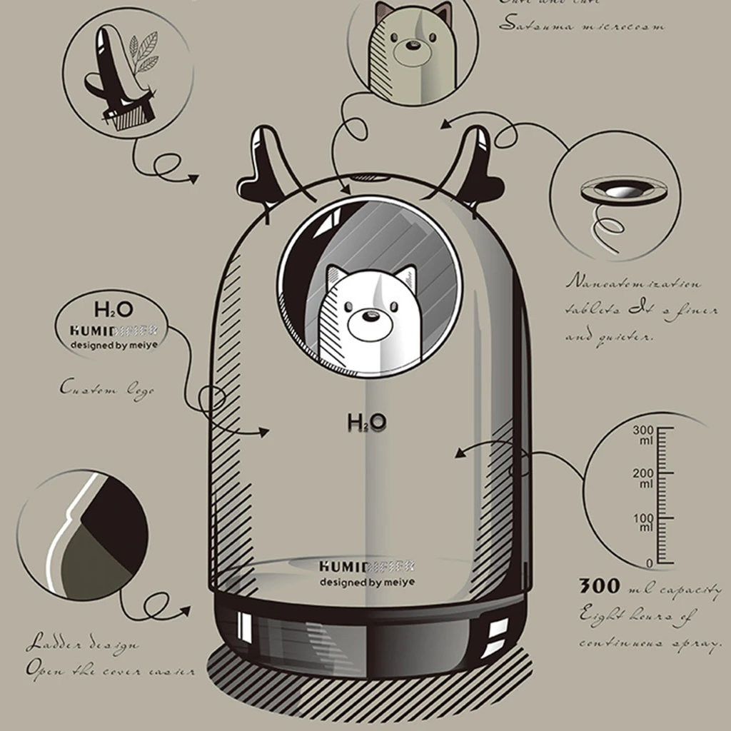 300ml Ultrasonic USB Humidifier Timing Diffuser Maker w/ Color Changing Night Light for Room Home Office Car Air Humidifier