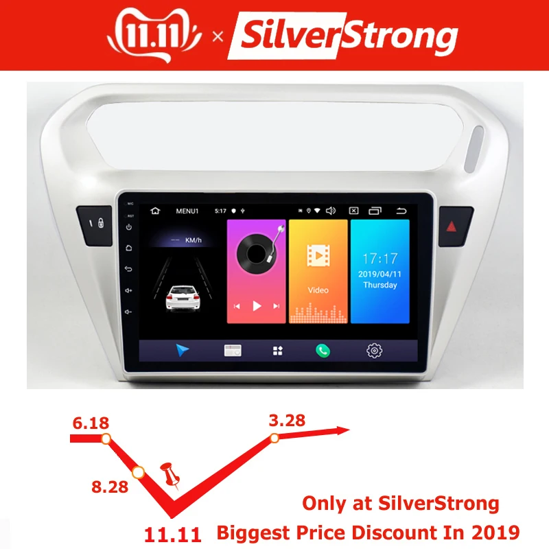 Discount SilverStrong IPS Android9.0 Car Radio For PEUGEOT 301 Android Car GPS for CITROEN Elysee Audio Headunit GPS Navi option DSP 0