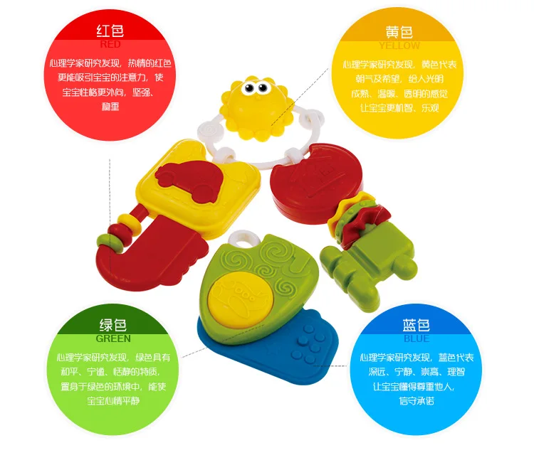 CIKOO музыкальный Прорезыватель Key Baby Molar познавательное образование игрушки для детей и младенцев младенческий игрушечный колокольчик с