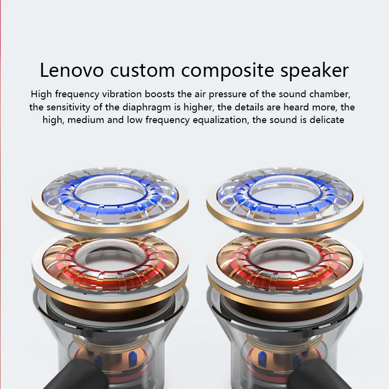 Беспроводные наушники Lenovo HE05 IPX5 водонепроницаемые спортивные Bluetooth