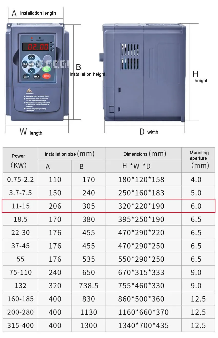 G9000-11KW/15KW AC380V из трех фазовый Преобразователь Частоты Промышленный Класс преобразователь частоты водяной насос электродвигатель вентилятора преобразователь скорости