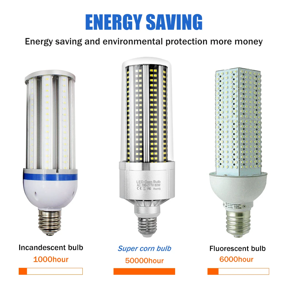 Светодиодная лампа E27 Led кукурузный светильник E39 220V Lampara 80W 100W 120W 150W 200W 110V подвал