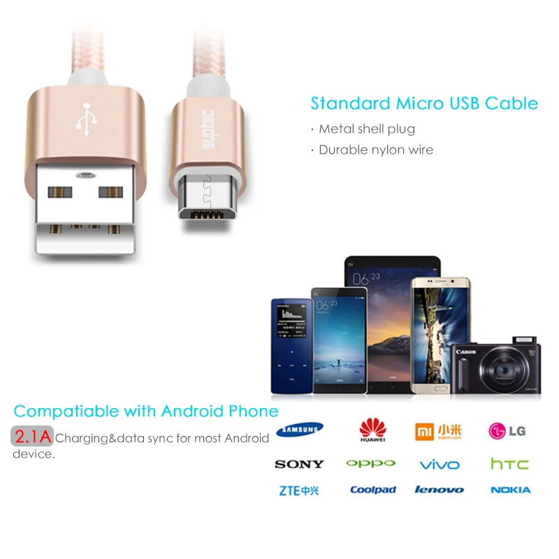 Micro USB нейлоновый кабель для Vivo Y11 Y12 Y17 2019 Y19 U3x Elephone A6 P8 Mini A4 Pro A1 Soldier Быстрая зарядка