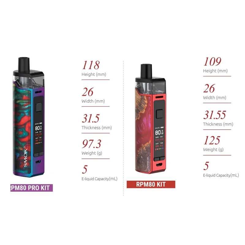 SMOK RPM80 RPM80 PRO комплект Vape 80 Вт электронная сигарета 3000 мАч 18650 батарея 5 мл бак RPM сетка 0.4ohm RGC 0.17ohm VS RPM40 Pod