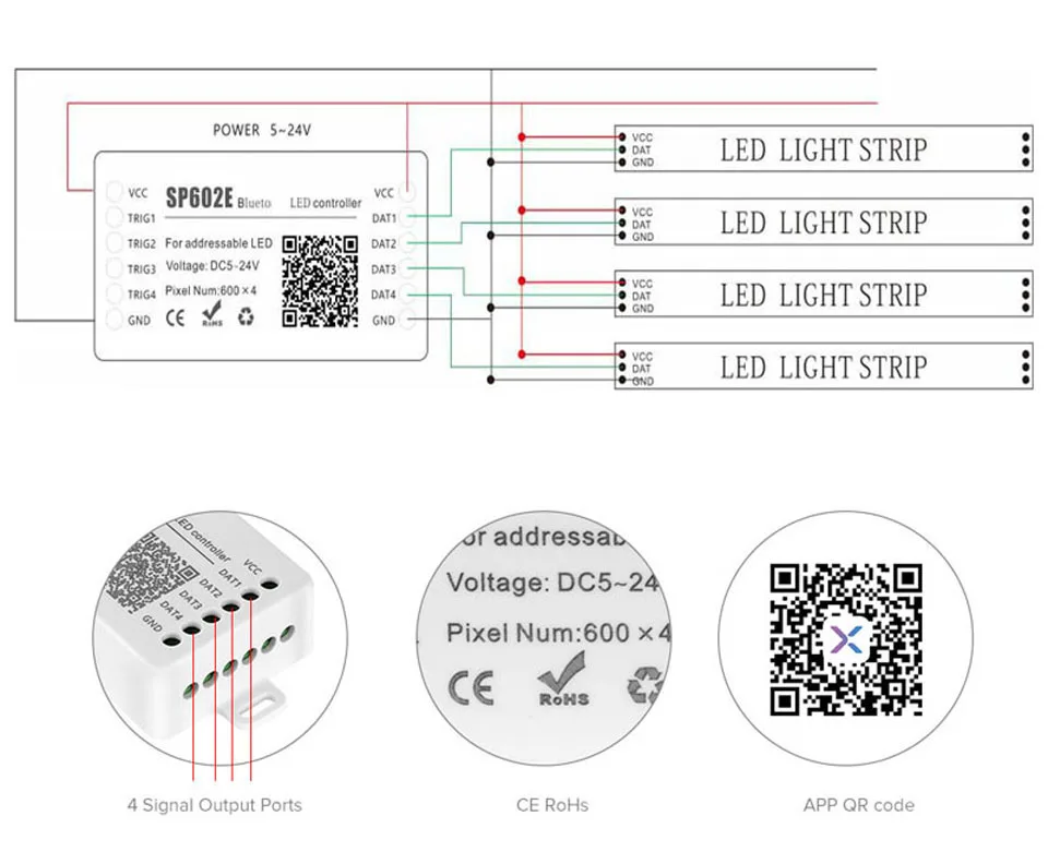 controlador Bluetooth, SP105E, SP107E, SP110E, Bluetooth, WS2811,