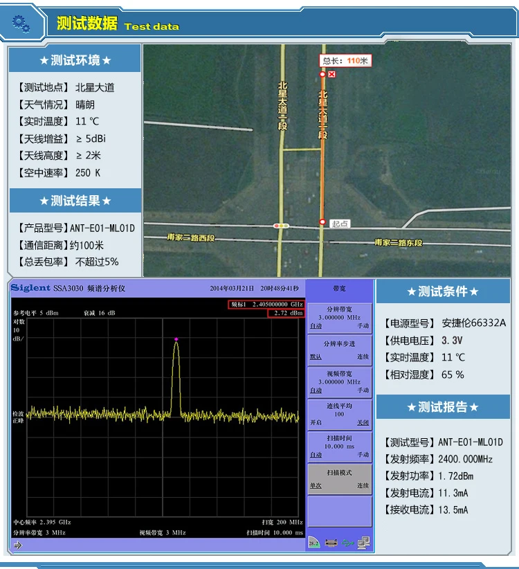 ANT-E01-ML01D NRF24L01+ 2,4g Беспроводная передача данных промышленный модуль приемопередатчика