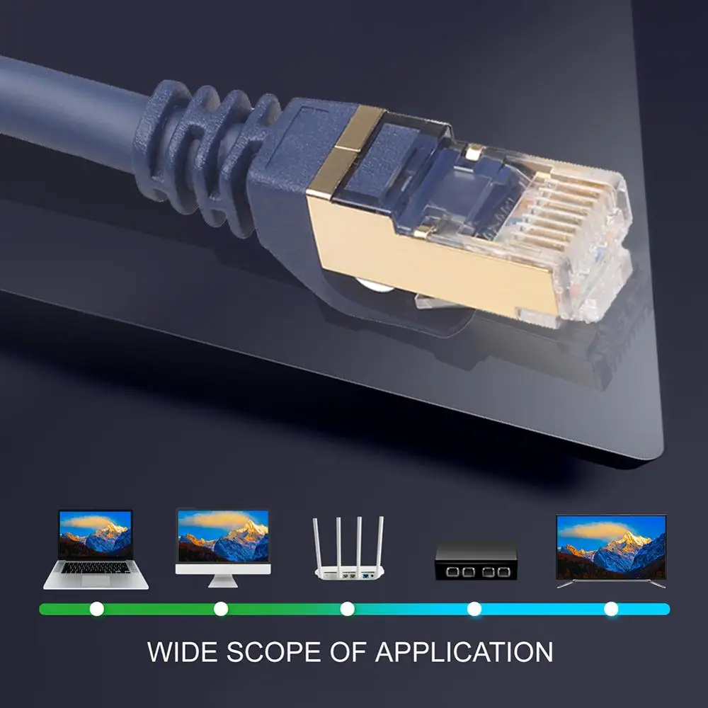 Ultra-High-Speed Cat8 Ethernet LAN Network Cable - Premium Patch Cord for Optimal Internet Connectivity, Various Lengths Available