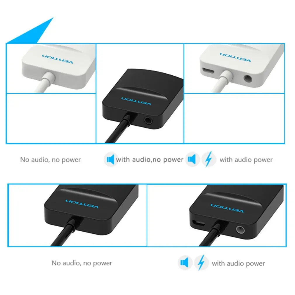 Высококачественный адаптер hdmi-vga штекер в конвертер с разъемом адаптер 1080P цифровой аналоговый видео аудио для ПК ноутбука планшета