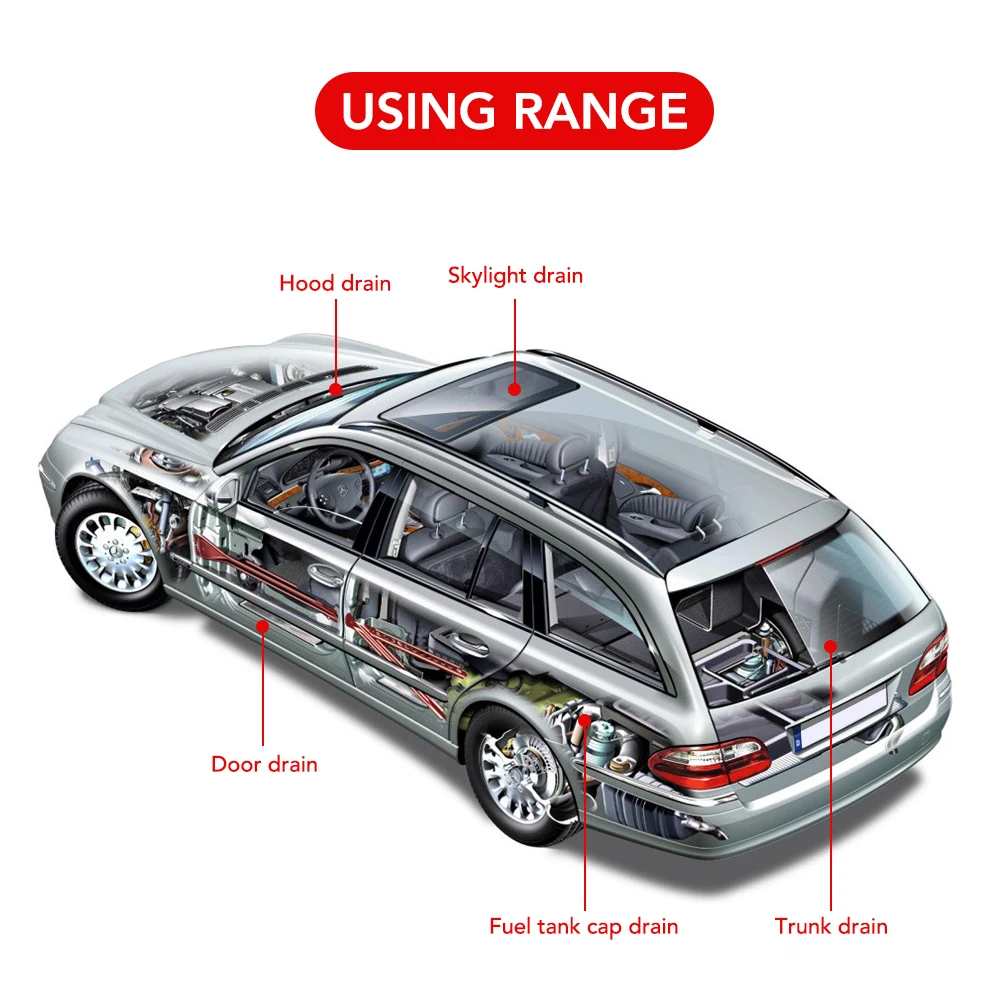 dsc-products