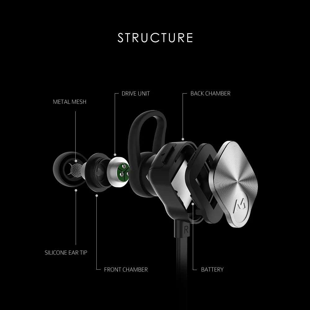 Mpow BH29 тренерские Наушники Беспроводные Bluetooth 4,1 в уши спортивные металлические стерео наушники гарнитура с регулятором громкости Микрофон для телефона