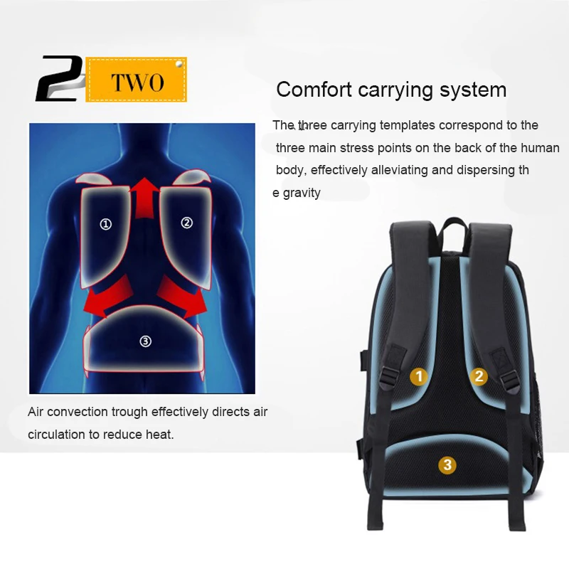 Hot Waterproof Digital DSLR Photo Padded Backpack with Rain Cover Bag Case for iPad Canon Sony Fuji Nikon Olympus Panasonic(Oran