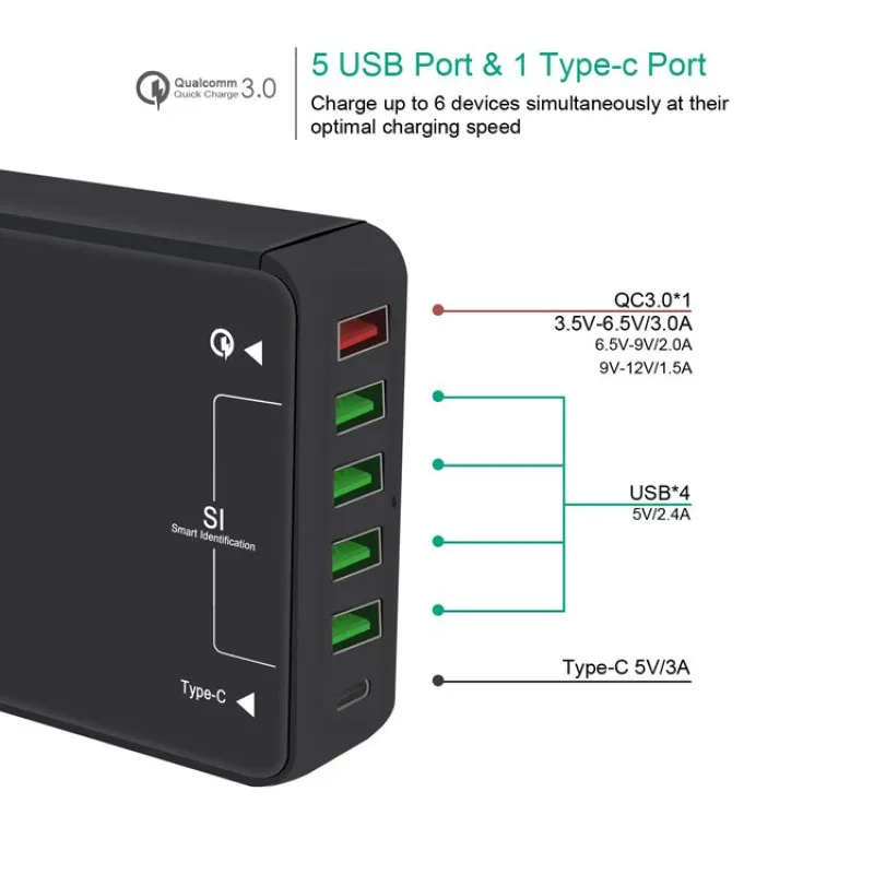 USB Зарядное устройство, 60 Вт QC 3,0 Тип для настольных ПК с Зарядное устройство: 6-Порты и разъёмы зарядка через usb станции, Зарядное устройство концентратор, несколько USB Зарядное устройство для смартфонов