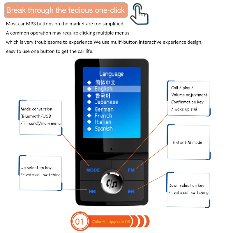 Bluetooth 4,2 автомобильный MP3 музыкальный плеер Bluetooth Hands-free QC3.0 Быстрая зарядка двойной USB поддержка голосового ассистента поддержка навигации
