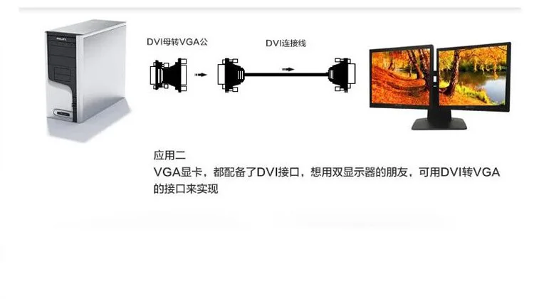DVI-vga-адаптер DVI(24+ 5) К VGA Male-Female port видеокарта, подключенная к дисплею